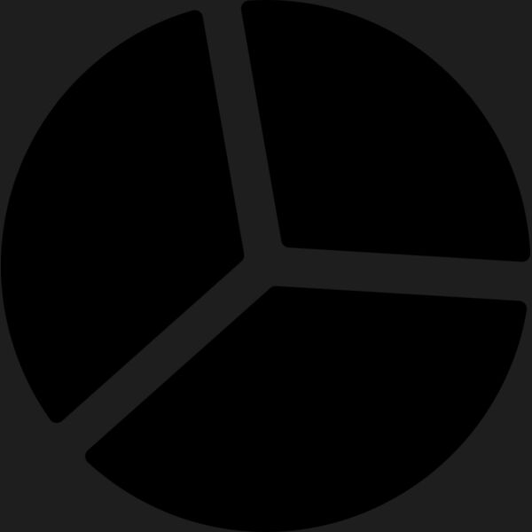 7 Pie Chart Thumbnail